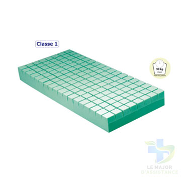 MATELAS EN MOUSSE CLASSE1 PHARMA PLOTS - PLOTS FIXES