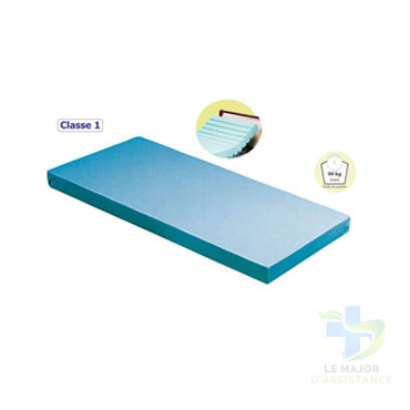 MATELAS EN MOUSSE CLASSE 1 CLINIFLEX