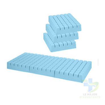 MATELAS EN MOUSSE CLASSE 1 PHARMA PLOTS - 3 PARTIES